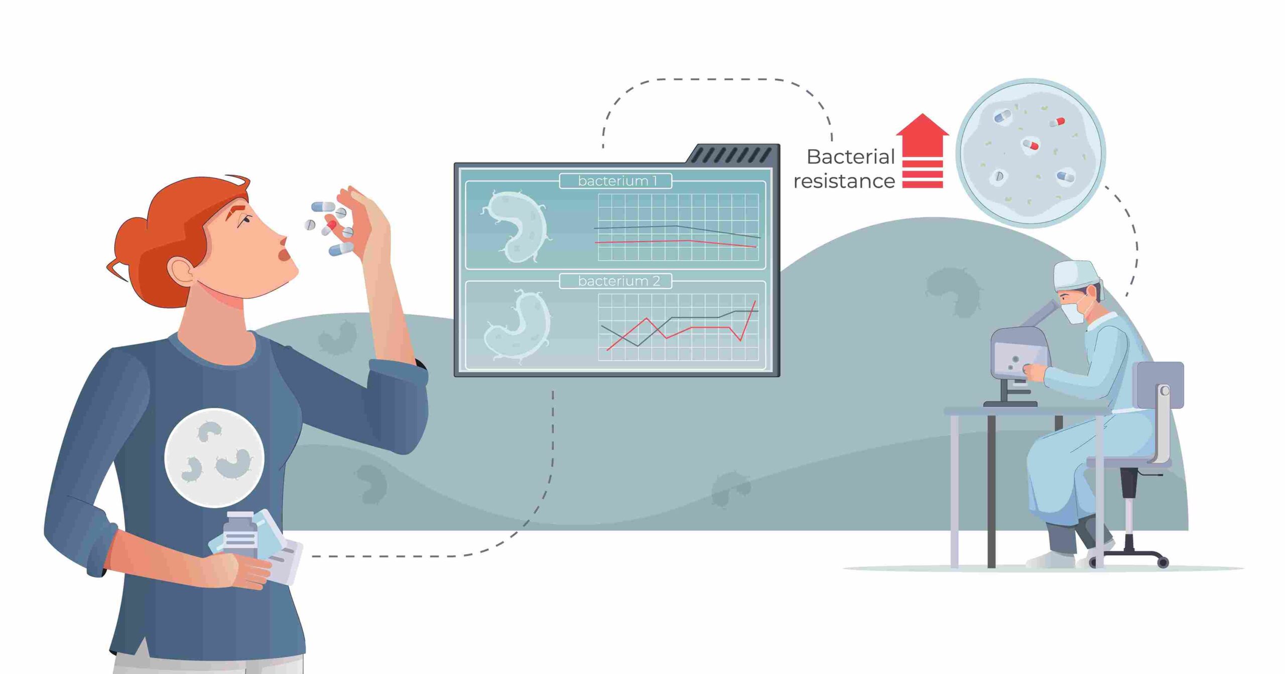 Breath Tests: The Future of Diagnosing Multiple Gastrointestinal Disorders